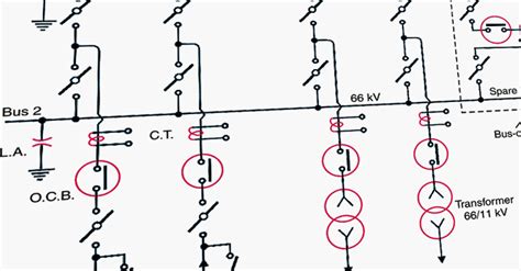 Learn HV substation elements (graphic symbols, basics  